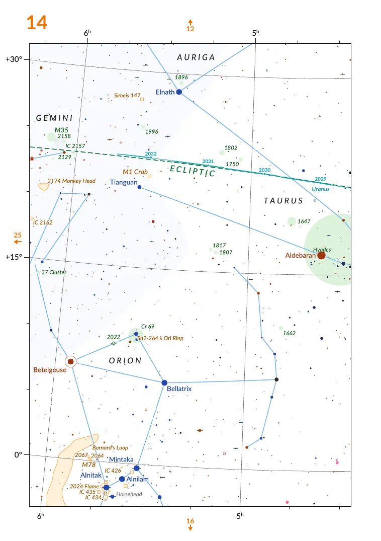 Chart 14 of the atlas: Orion and Taurus