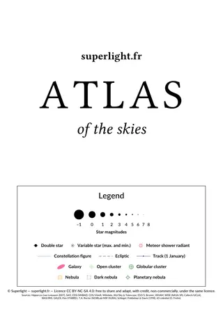 Atlas of the Skies