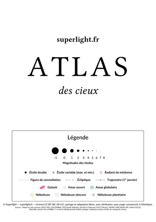 Atlas des cieux