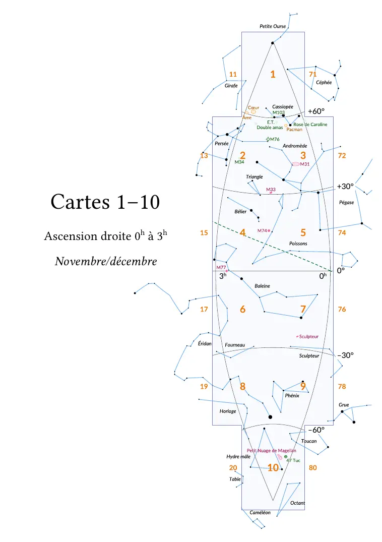 Page de vue d'ensemble du premier fuseau : la disposition des cartes 1 à 10.