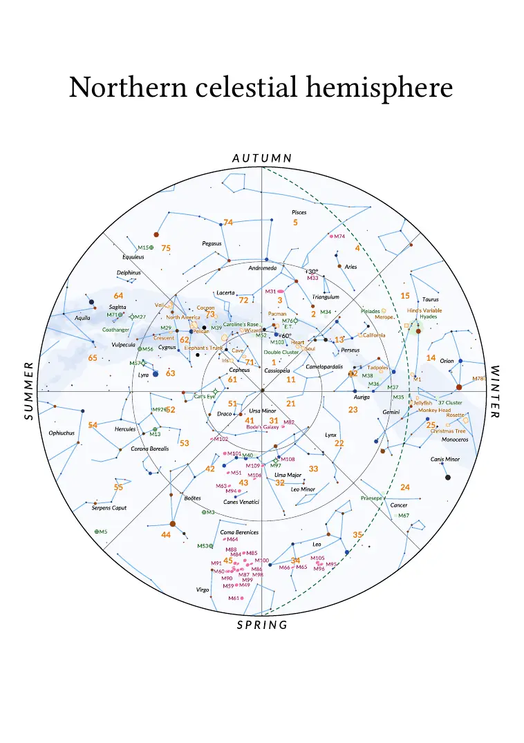 Map of the northern celestial hemisphere, with the numbers of the detailed charts.