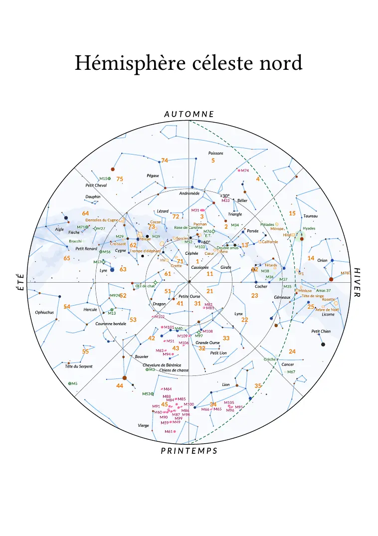 Carte de l'hémisphère céleste nord, avec les numéros des cartes détaillées.