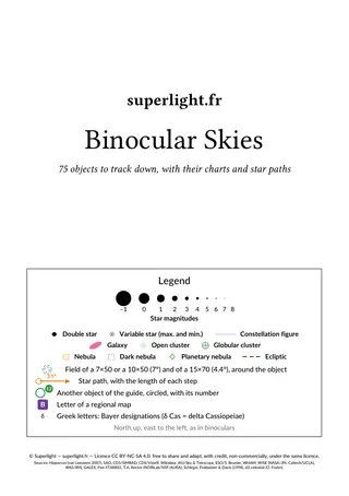 Binocular Skies