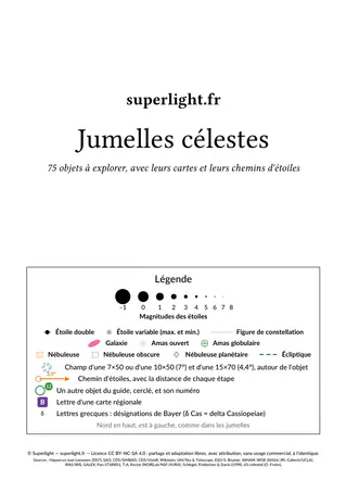 Jumelles célestes