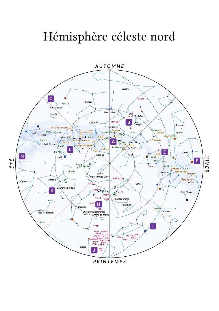 Carte de l'hémisphère céleste nord avec les lettres des cartes régionales.