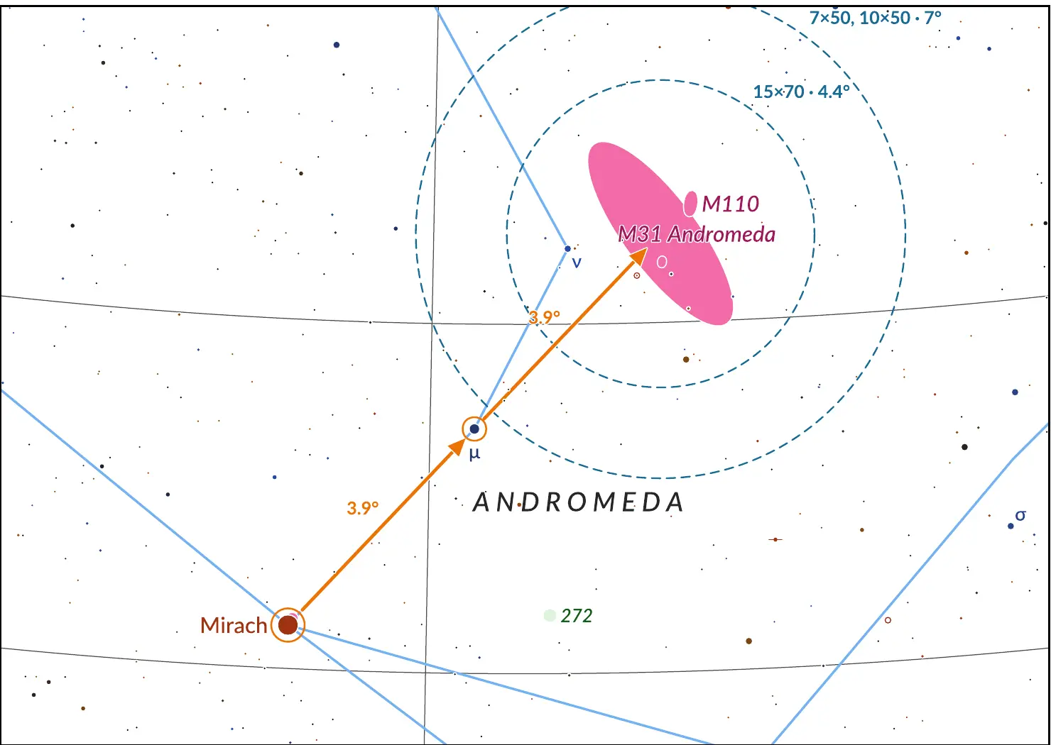 Detail of the M31 chart: the field circles, the arrows of the star path with their lengths, the Greek letters of the stars.
