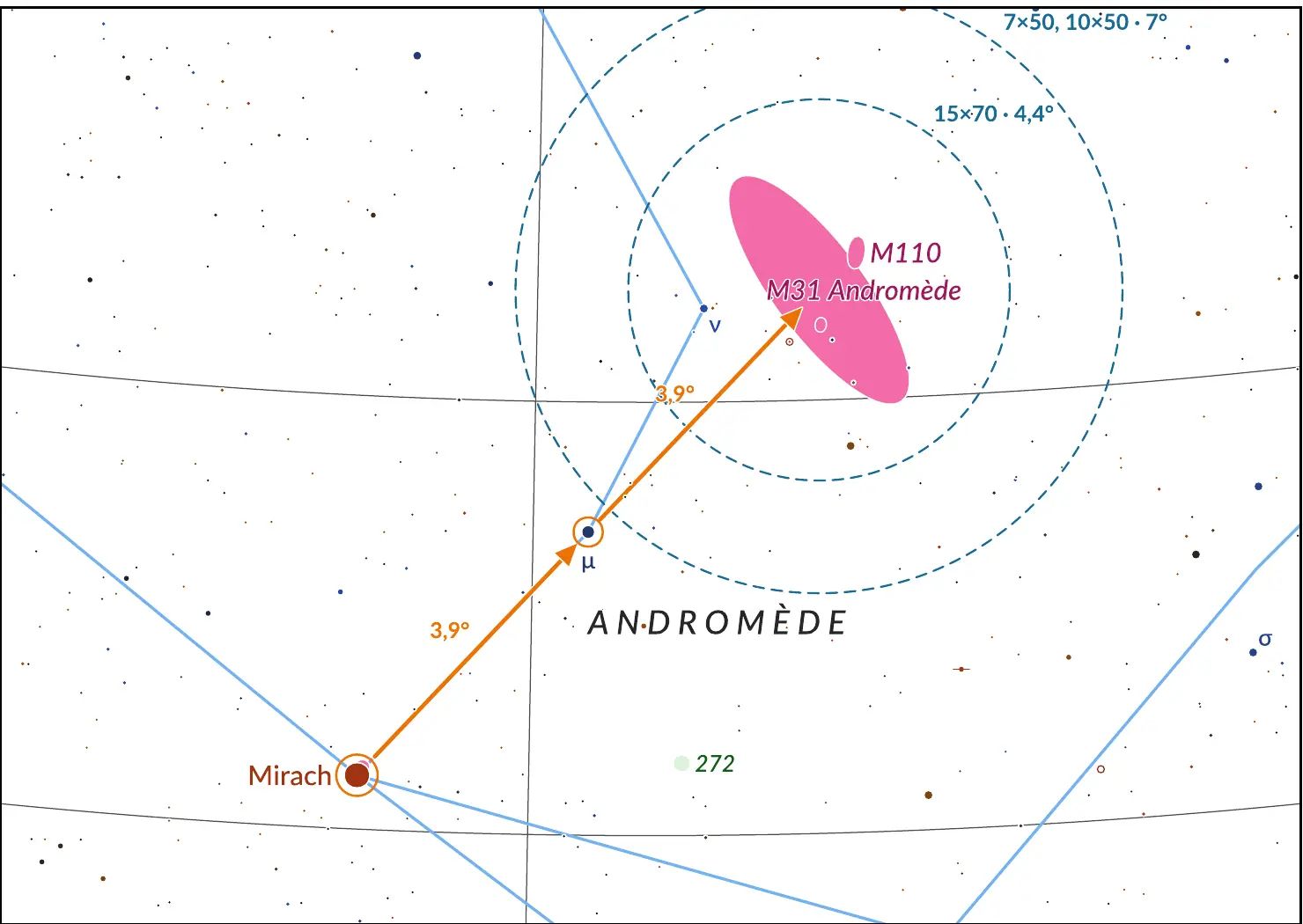 Détail de la carte de M31 : les cercles de champ, les flèches du chemin d'étoiles avec leurs longueurs, les lettres grecques des étoiles.