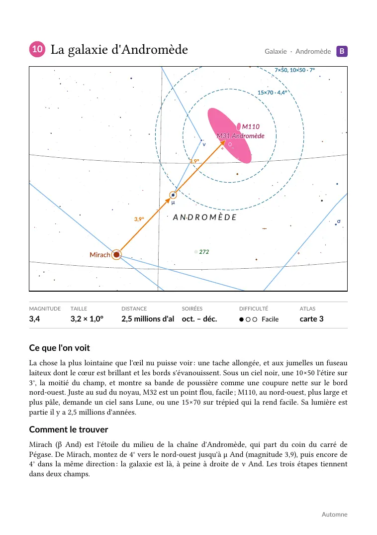 Page de la galaxie d'Andromède : la carte avec les deux cercles de champ et le chemin d'étoiles depuis Mirach