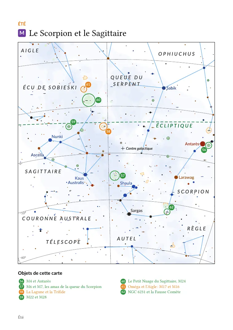 Carte régionale du Scorpion et du Sagittaire, avec les objets du guide cerclés et numérotés, et leur liste.
