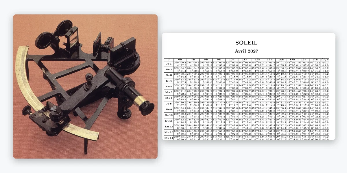 Un sextant de marine (photo : Wikimedia Commons) à côté de la page du Soleil de nos éphémérides pour avril 2027