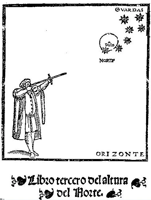 Woodcut: a navigator sights the Pole Star with a cross-staff.