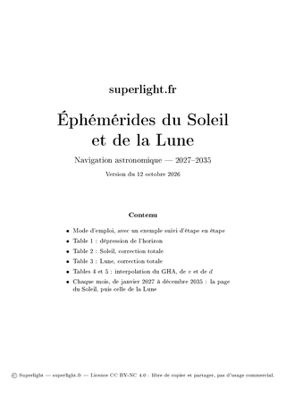 Éphémérides du Soleil et de la Lune 2027–2035
