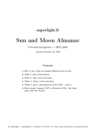 Sun and Moon almanac 2027–2035