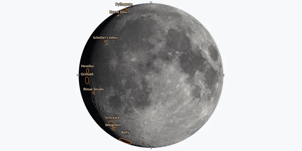 Aperçu de l’outil « La Lune ce soir »